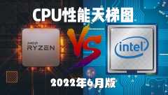 CPU天梯图2022年6月 CPU性能天梯图2022年6月最新版