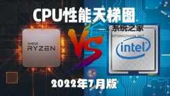 CPU性能天梯图 CPU天梯图排行榜2022年7月版
