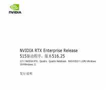 英伟达RTX和Quadro显卡驱动516.25显卡发布:正式支持Win11 22H2