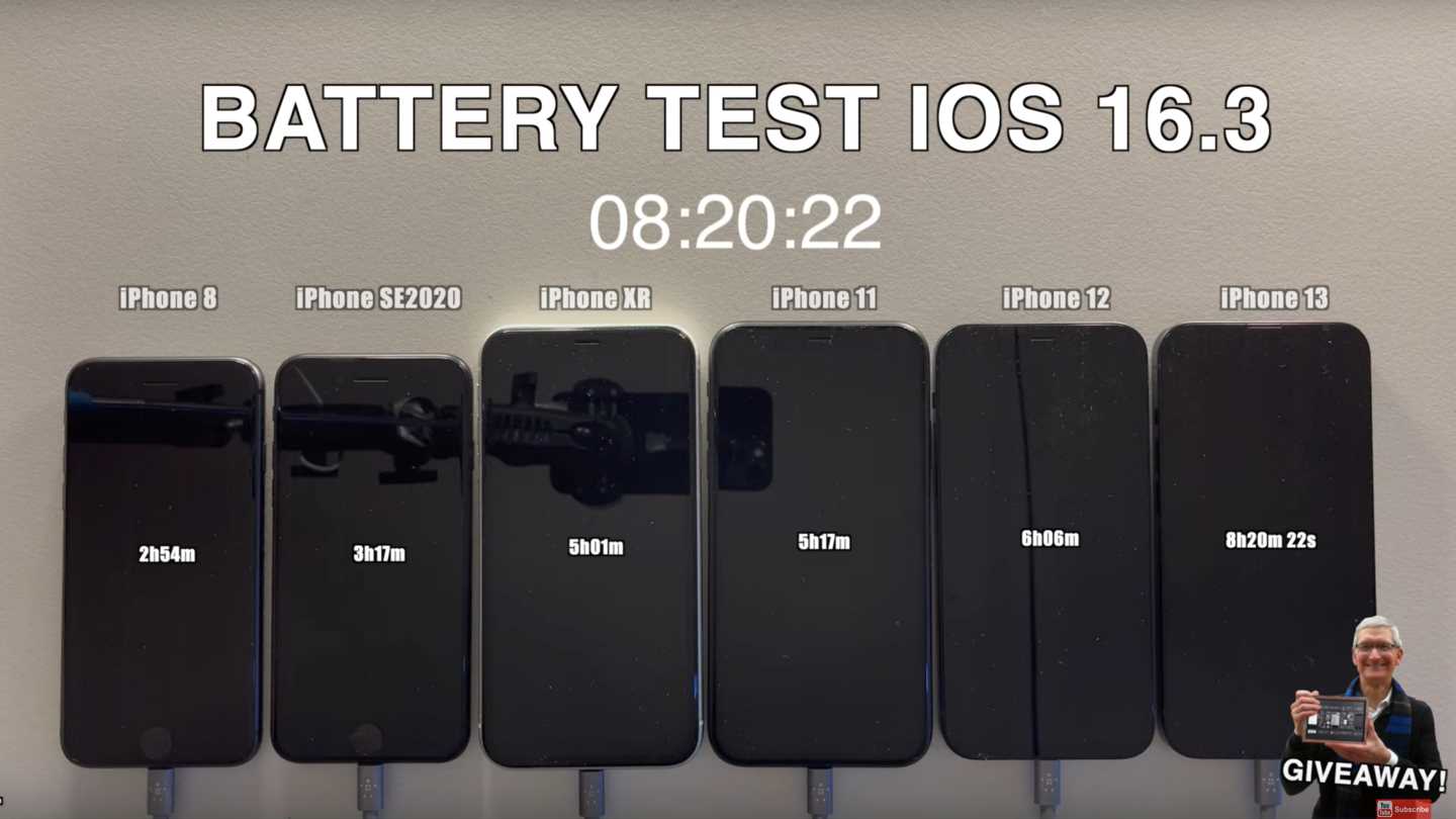 iOS 16.5 系统更新完以后电池电量消耗更快了