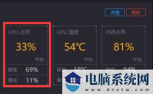 win11显卡占用率低怎么处理？win11显卡占用率低处理办法